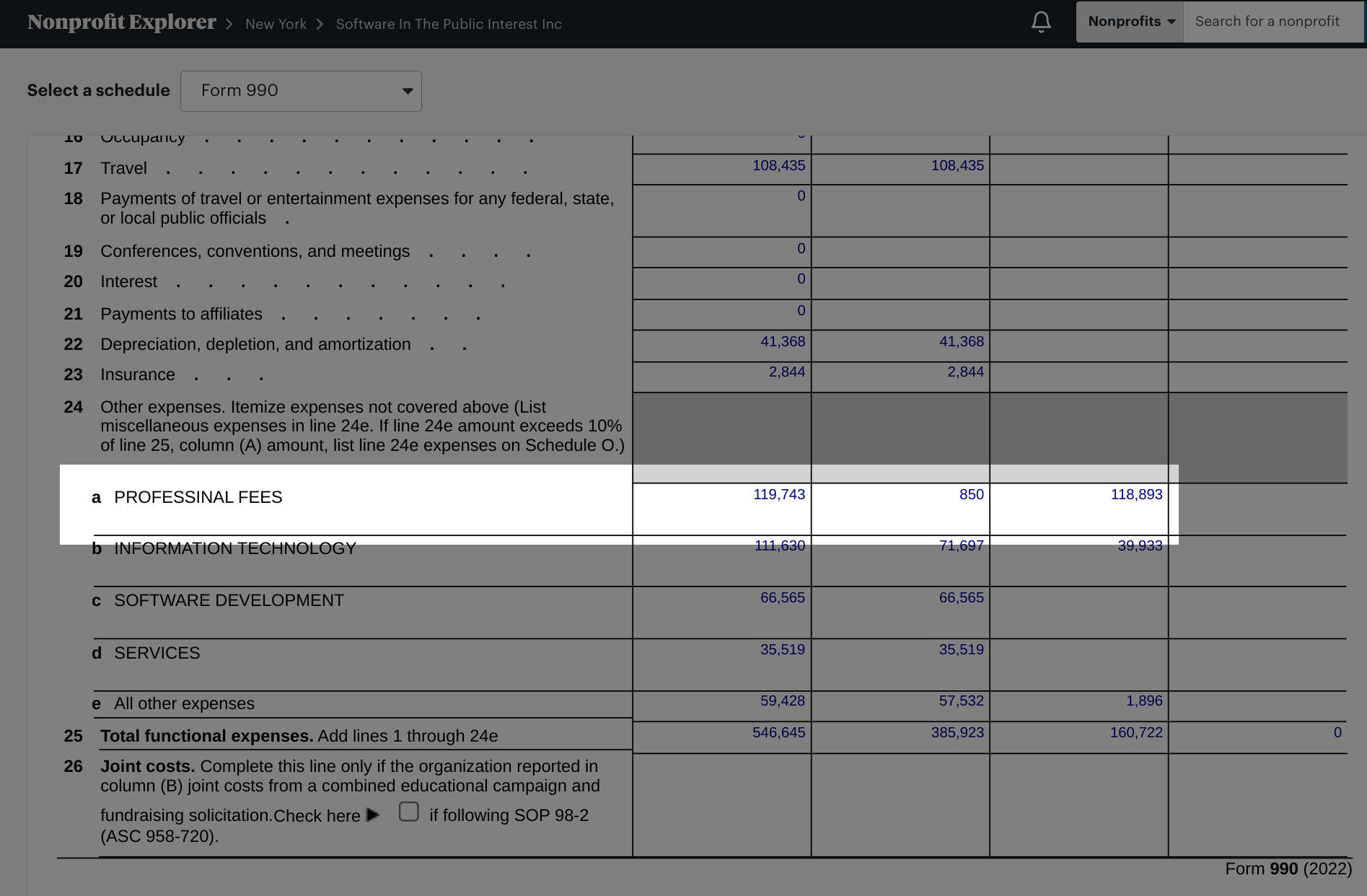 Molly de Blanc, Chris Lamb, Mollamby, SPI, Debian, Legal expenses